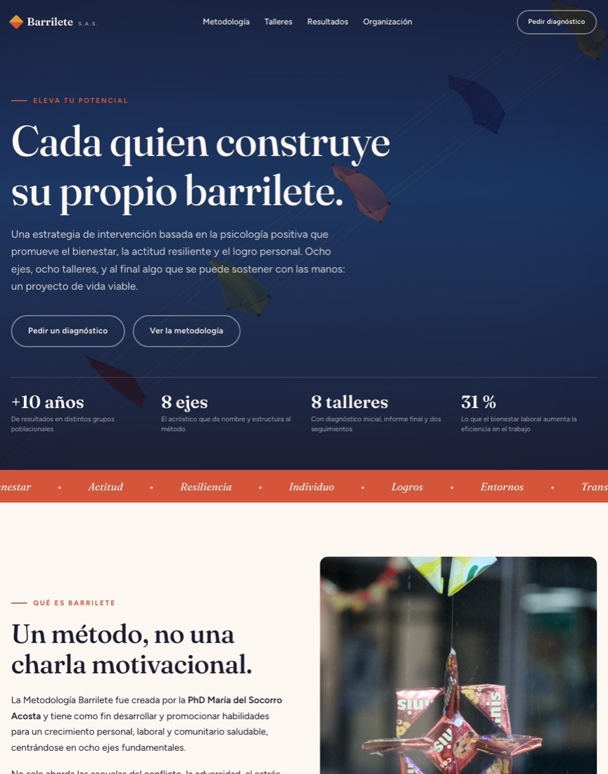 Portada de Metodología Barrilete: titular sobre fondo azul con cometas de papel y cuatro cifras del método.