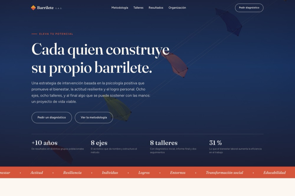 Portada de Metodología Barrilete: titular sobre fondo azul con cometas de papel y cuatro cifras del método.