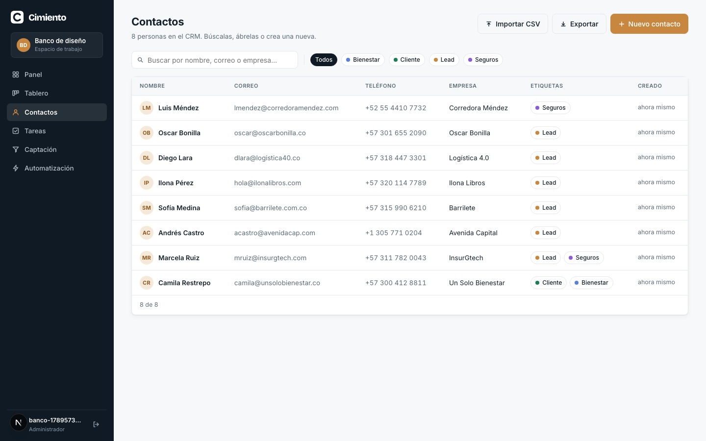 Lista de contactos del CRM de Cimiento: ocho personas con correo, teléfono, empresa y etiquetas, filtros por etiqueta y botones de importar, exportar y nuevo contacto.